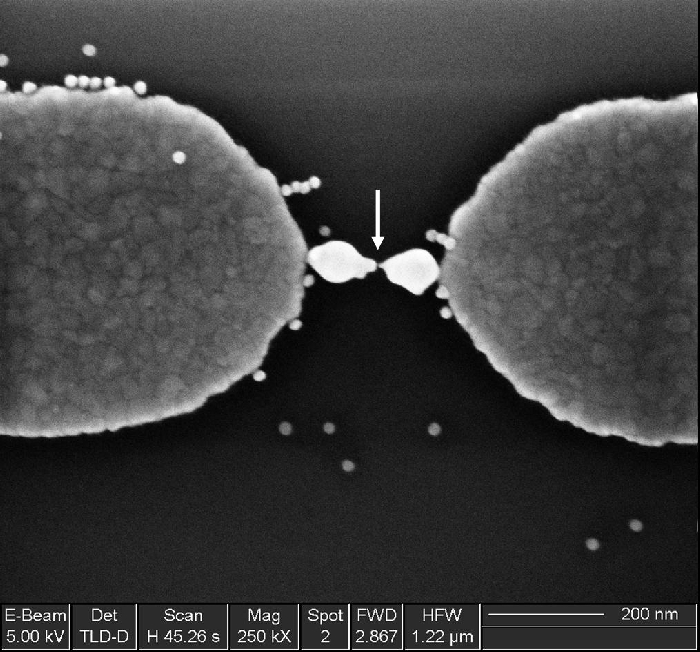 image of the fabrication of a gold nanojuction by creating a gap ( Khondaker Group, University of Central Florida http://physics.ucf.edu/~khondaker/research.htm)