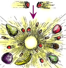 mass-energy equivalence in accelerators